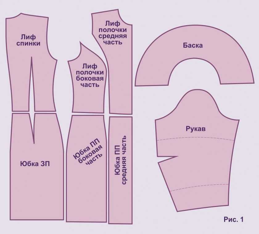 Шьем платье своими руками: выкройки для начинающих, советы, разные модели, как сшить легко и быстро
