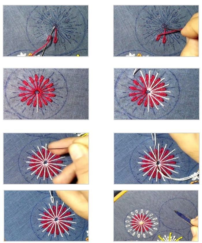 Как сделать вышивку на одежде по схемам