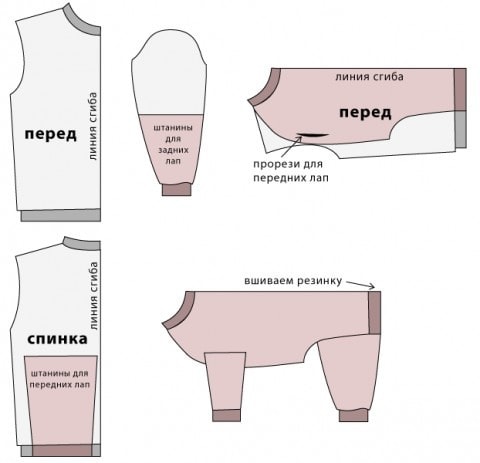 Что можно сделать из старого свитера своими руками