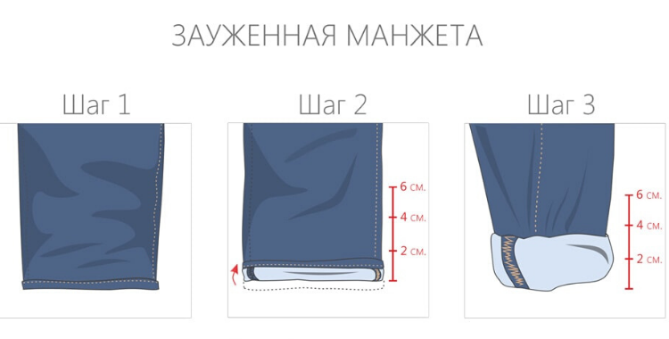 Схема зауженной манжеты на джинсах