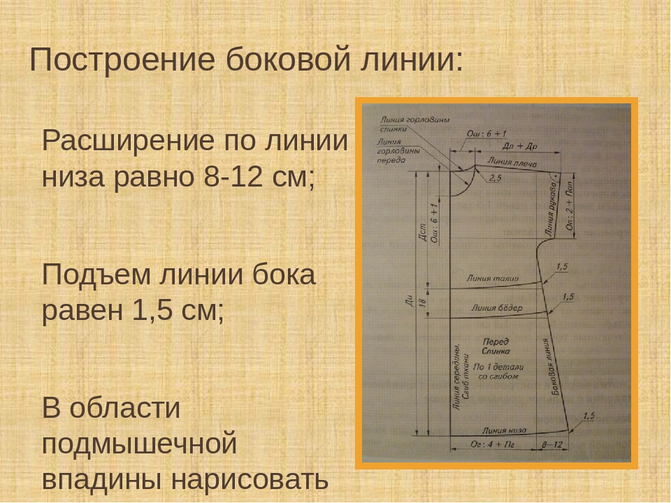 Выкройка: расчет, как строить основу, построение, самый понятный способ