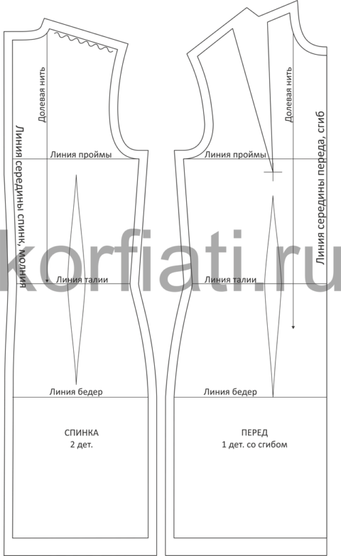 Детали кроя базовой выкройки платья