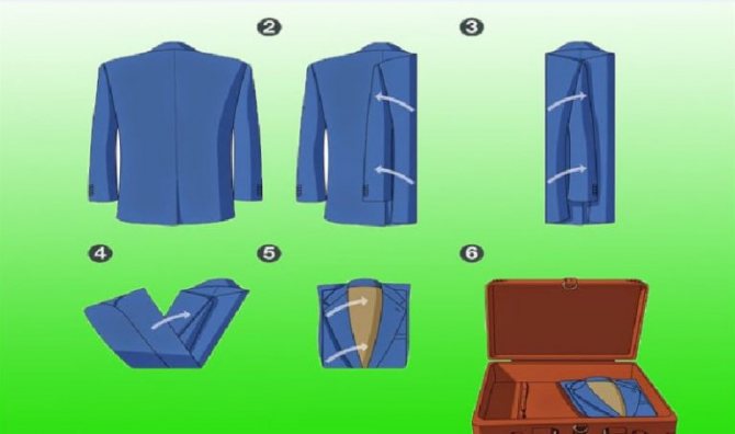 Как сложить рубашки, чтобы они не помялись: основные методы упаковки; схема, как быстро сложить футболку