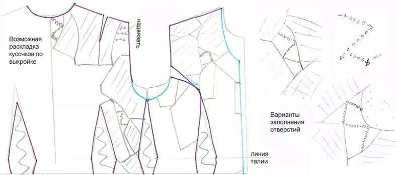 Жилет женский комбинированный из разных тканей - выкройка