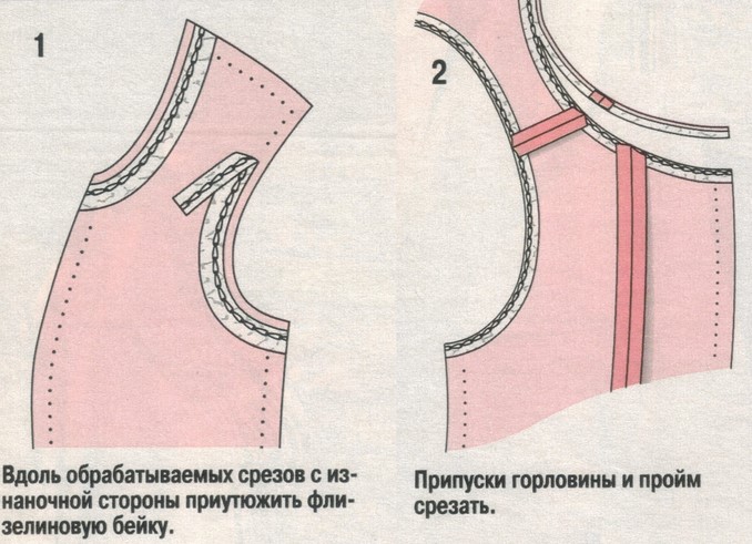 Выкройка жилета женского: мастер-класс для начинающих, как сшить безрукавку