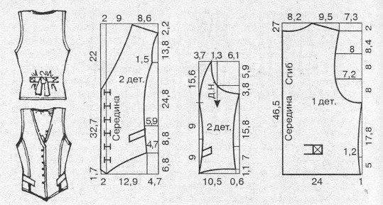 Выкройка жилета женского: мастер-класс для начинающих, как сшить безрукавку