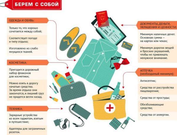 За неделю до поездки рекомендуется сделать перечень нужных в дороге вещей