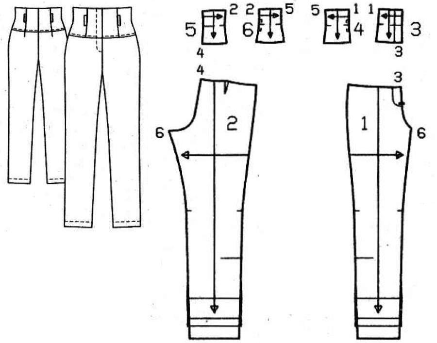 Как сшить мужские спортивные брюки своими руками: построение выкройки пошагово, этапы пошива