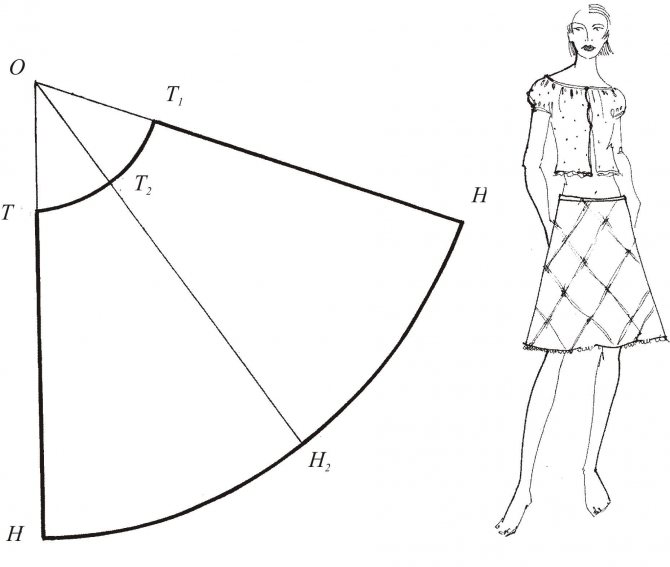 Методика кроя и пошива юбки-колокола любого размера