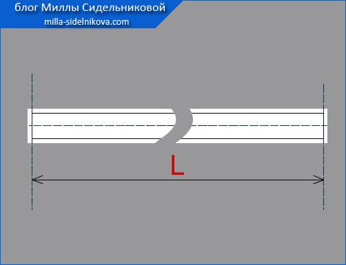 Методика кроя и пошива юбки-колокола любого размера