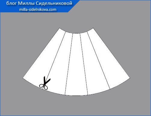 Методика кроя и пошива юбки-колокола любого размера