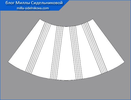 Методика кроя и пошива юбки-колокола любого размера