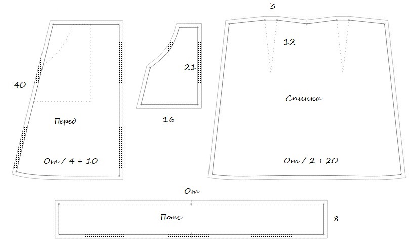 Юбка трапеция. Выкройка для начинающих короткая, длинная, с запахом, на резинке. Мастер класс пошагово