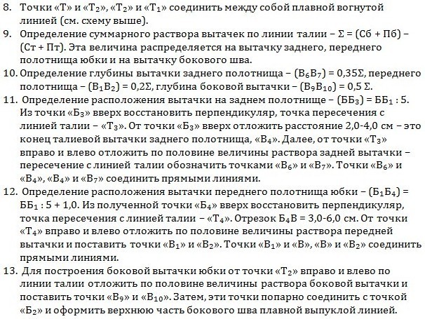 Юбка трапеция. Выкройки короткая, длинная, с запахом. Мастер класс для начинающих пошагово