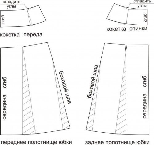 Как украсить юбку - лучшие хитрости современных модниц в галерее!woman-top.ru