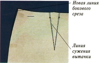 Юбка на бедрах