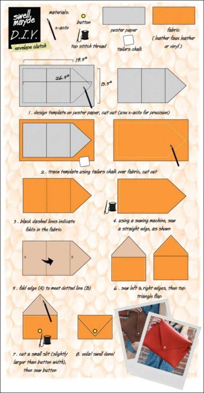 Клатч своими руками - стильные и оригинальные варианты пошива клатчей (160 фото)