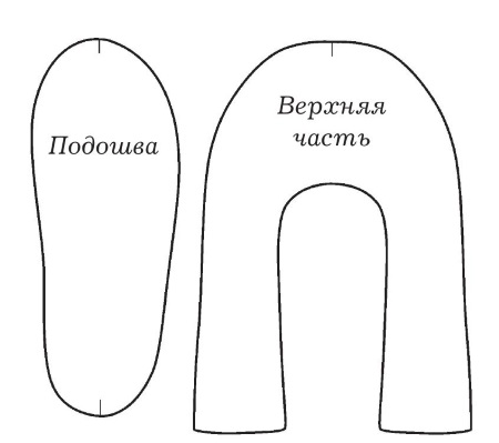 Как сшить домашние тапочки своими руками, выкройки и мастер-классы