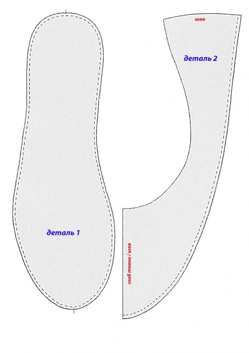 Как сшить домашние тапочки своими руками, выкройки и мастер-классы