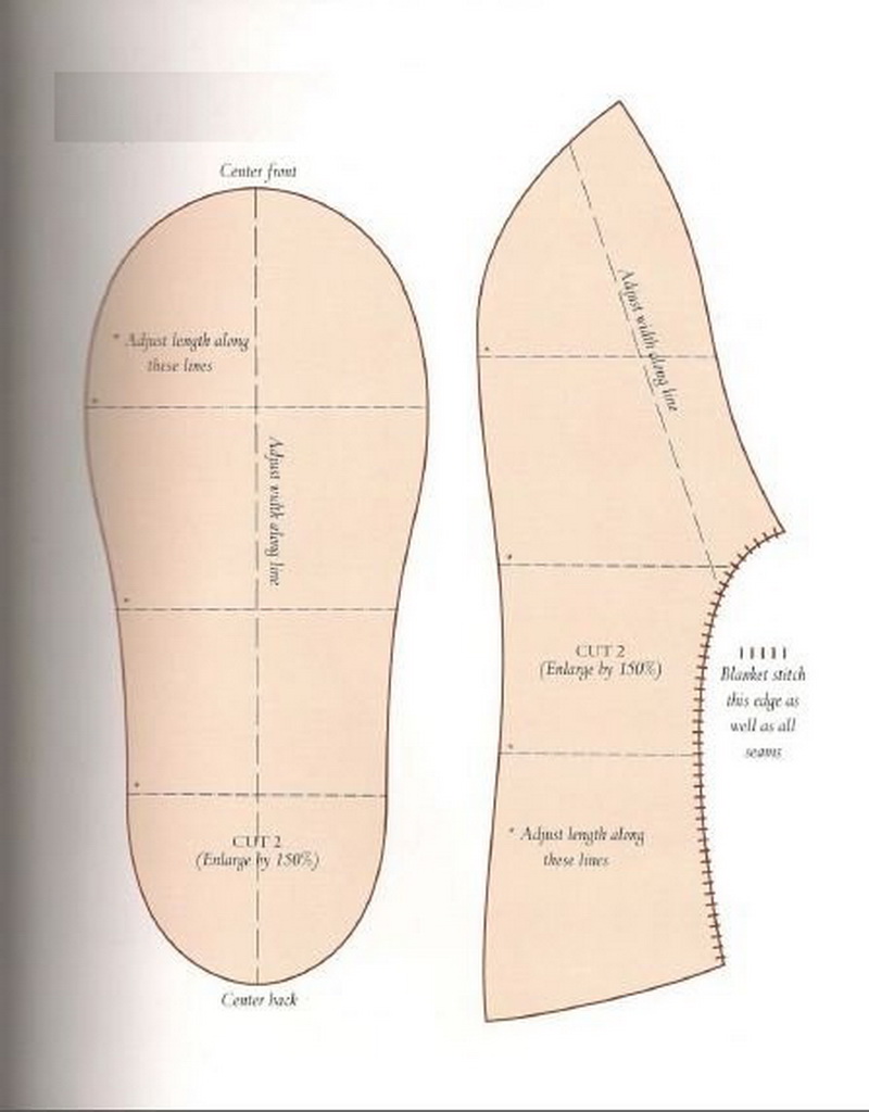 Простые выкройки и пошаговые инструкции домашних тапочек в натуральную величину