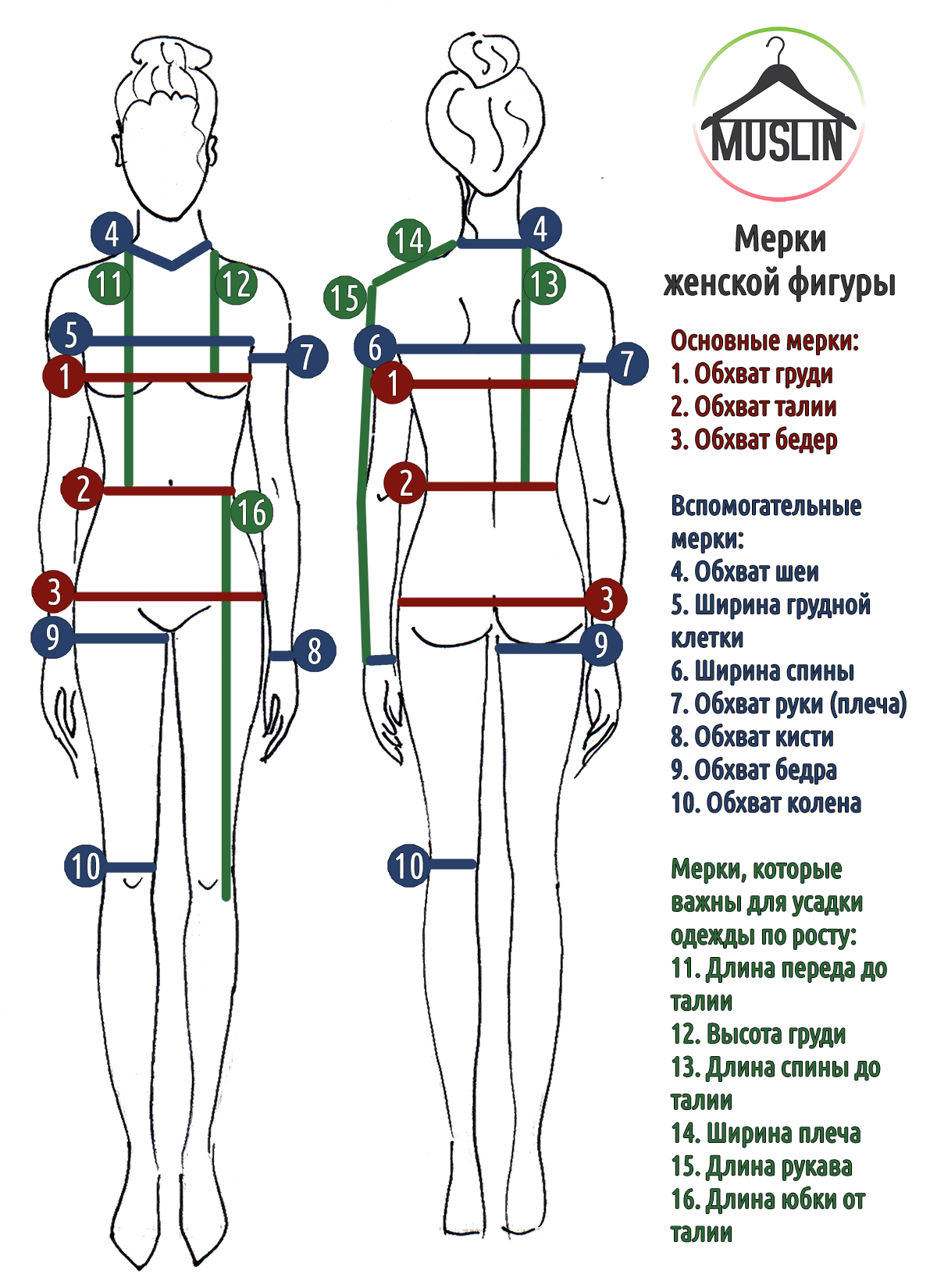 100 модных идей: Переделка старых вещей и одежды своими руками