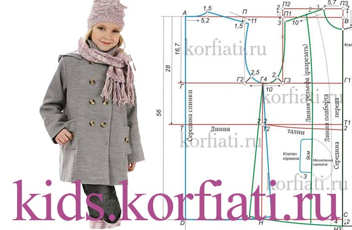 Пальто для девочки до 10 лет: интересные модели с выкройками, видео уроки по шитью