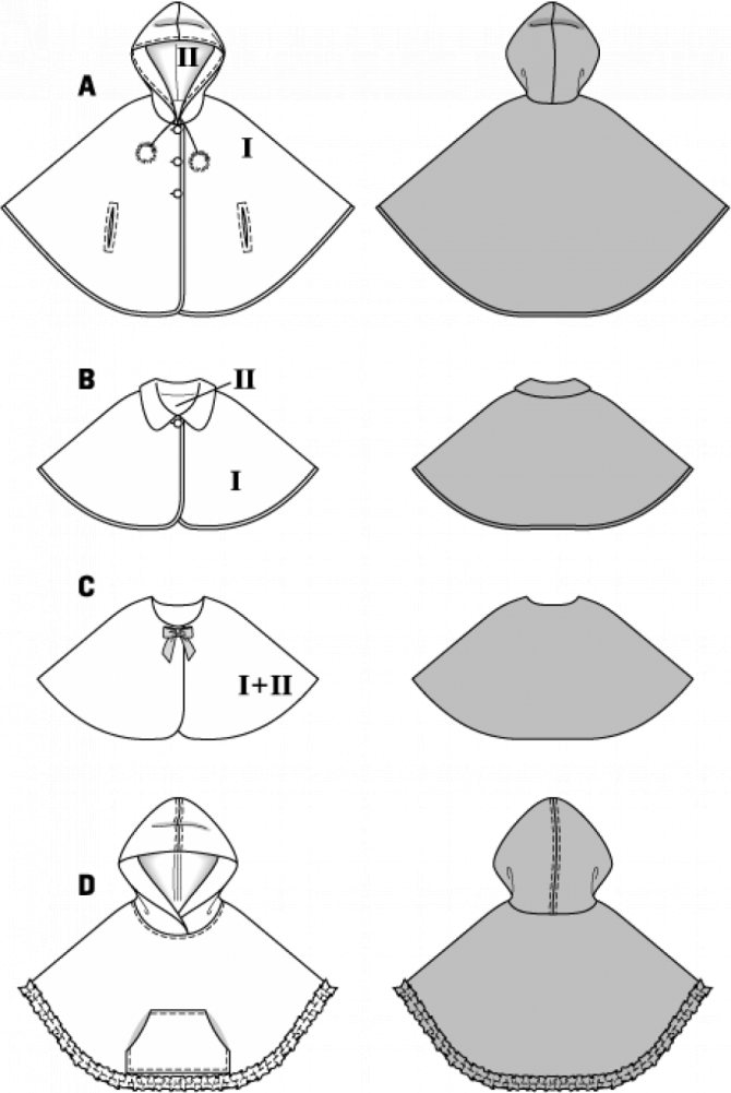 Выкройка пончо для детей