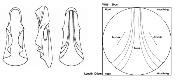 Выкройка накидки с капюшоном