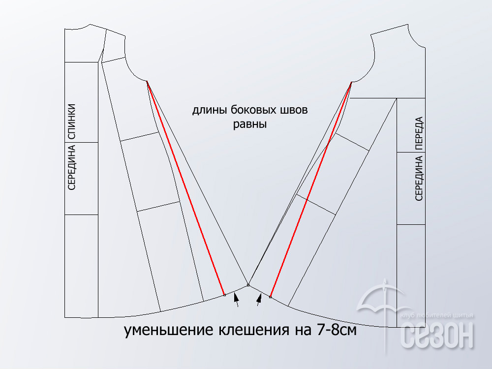 Платье трапеция для полных женщин: простые выкройки, фото и видео МК, 25 моделей