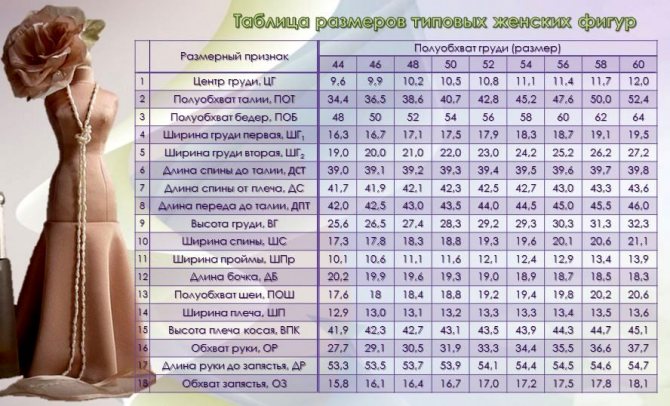 Платье трапеция для полных женщин: простые выкройки, фото и видео МК, 25 моделей