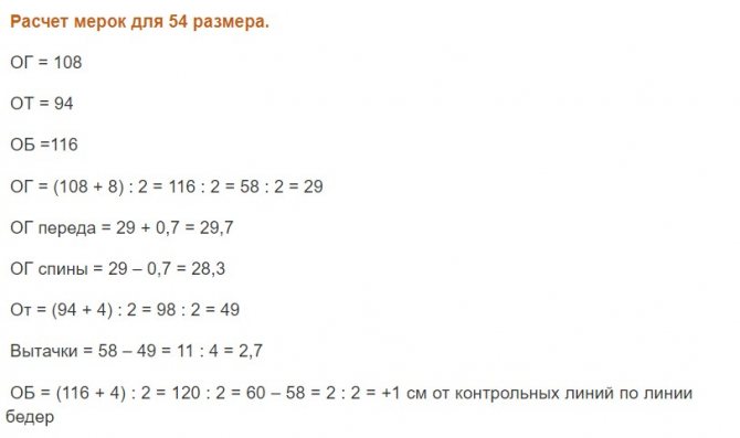 Платье трапеция для полных женщин: простые выкройки, фото и видео МК, 25 моделей