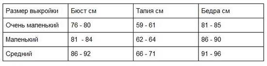 Выкройка платья футляр: три популярные модели