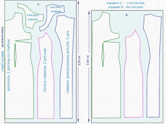 Выкройка платья футляр: три популярные модели