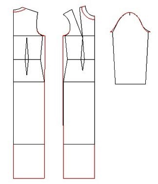 Выкройки платьев в стиле бохо (фото)