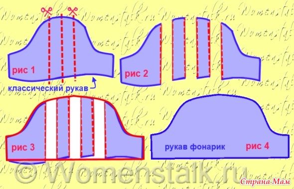 Стиляги. Фото одежда для женщин, девочек, мужчин, мальчика. Стиль 50-60-х годов