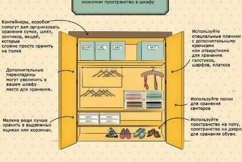 экономия пространства в шкафу