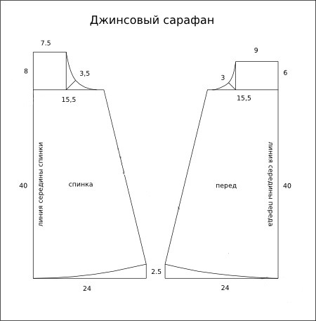 Шьем одежду для беременных своими руками