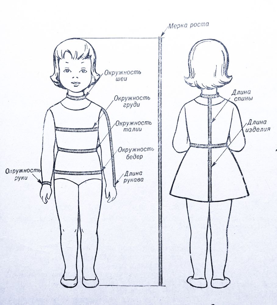 Мерки для платья с женской фигуры: как начинающим швеям правильно снять
