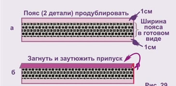 Как сшить брюки без выкройки своими руками за один вечер