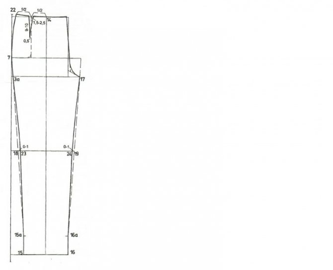 как построить выкройку брюк женских
