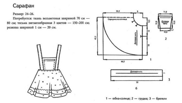 Платье полусолнце для девочки: с выкройкой, без выкройки, описание и мк