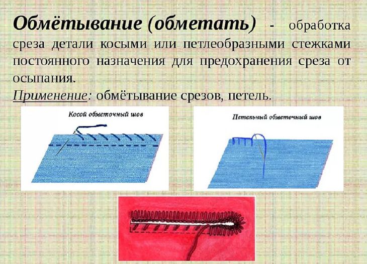 Выкройка летнего сарафана 