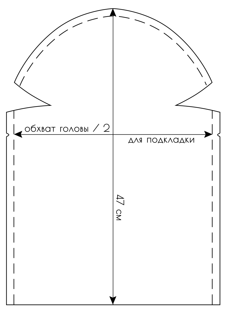 Выкройка шапки-чулок