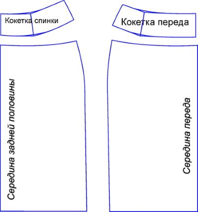 Юбка в клетку - сшить своими руками