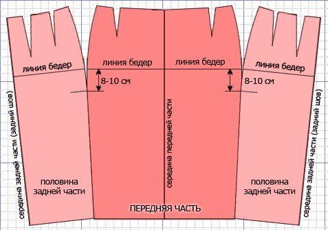 Юбка в клетку - сшить своими руками