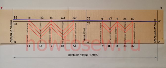 Юбка в клетку - сшить своими руками