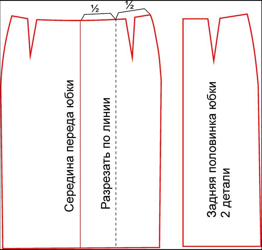 Как сшить юбку-карандаш пошаговая инструкция для начинающих