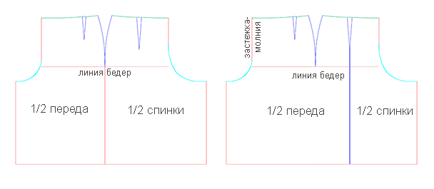 Как сшить юбку из вельвета в пол?