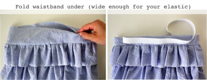 Подробный МК по пошиву детской юбочки с воланами: 41 ответов на Babyblog
