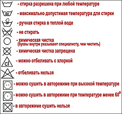 Как избавиться от катышков на одежде после стирки, навсегда, в домашних условиях